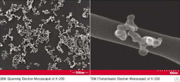 Диоксид кремния Fumed Silica Fusil (F90; F150; F200; F300)
